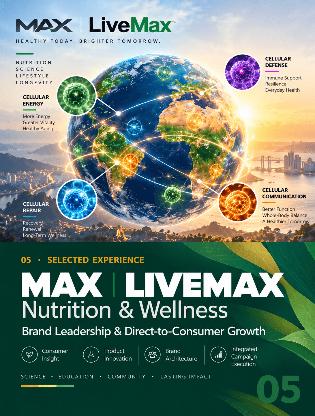 Max / LiveMax Selected Experience poster: Global CMO leadership in nutrition and wellness across 22 markets.